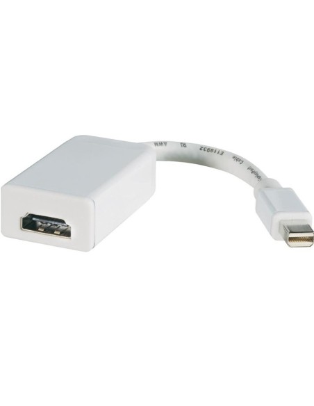 CABLE MINIDISPLAY A HDMI HEMBR A BLANCO 0.15CM PN: MINI DP A HDMI H EAN: 8433281005532   